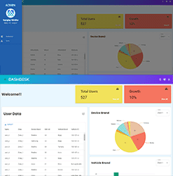 DashDesk - Data Visualization Platform